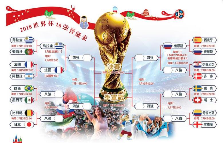 世界杯在线直播官网