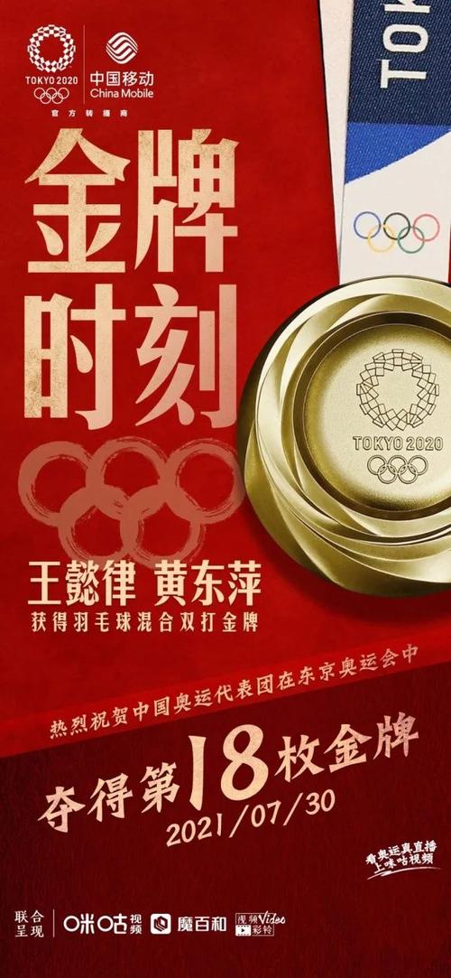 2020东京奥运会中国金牌项目
